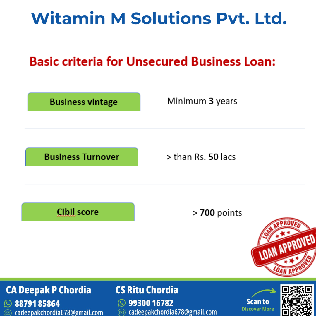 WITAMIN M SOLUTIONS PVT. LTD