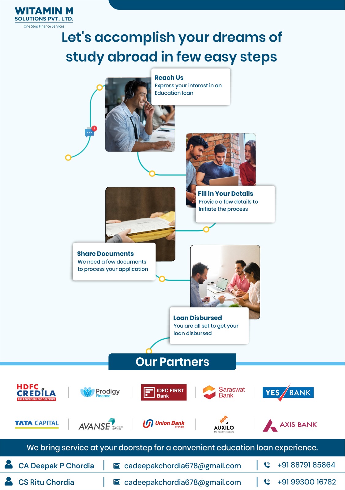 WITAMIN M SOLUTIONS PVT. LTD